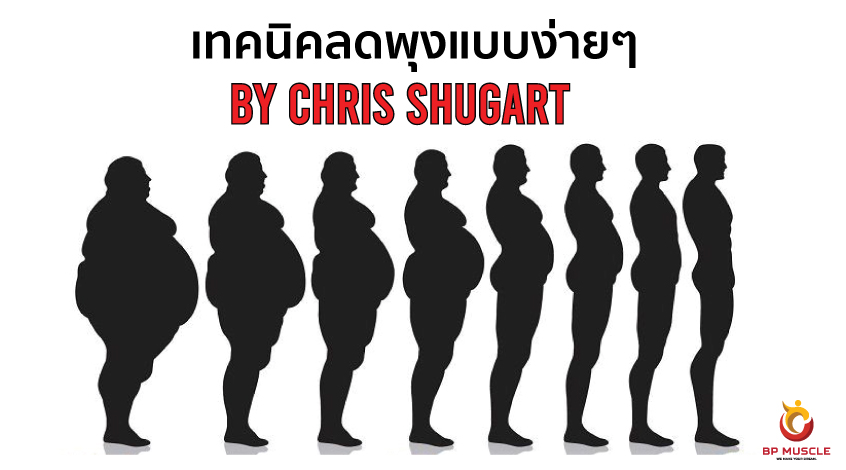 เทคนิดลดพุงแบบง่ายๆ by Chris Shugart