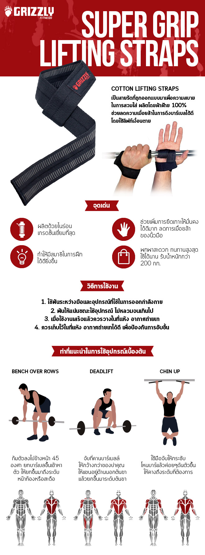 1. ผลิตด้วยไนร่อนเกรดชั้นเยี่ยมที่สุด 2. ช่วยเพิ่มการยึดเกาะ 3. ลดการเมื่อยล้าของนิ้วมือ 4. รองรับน้ำหนักได้มากกว่า 500กก. ccfaca2f5b67c993f782d2cb8d36fb9a.jpg